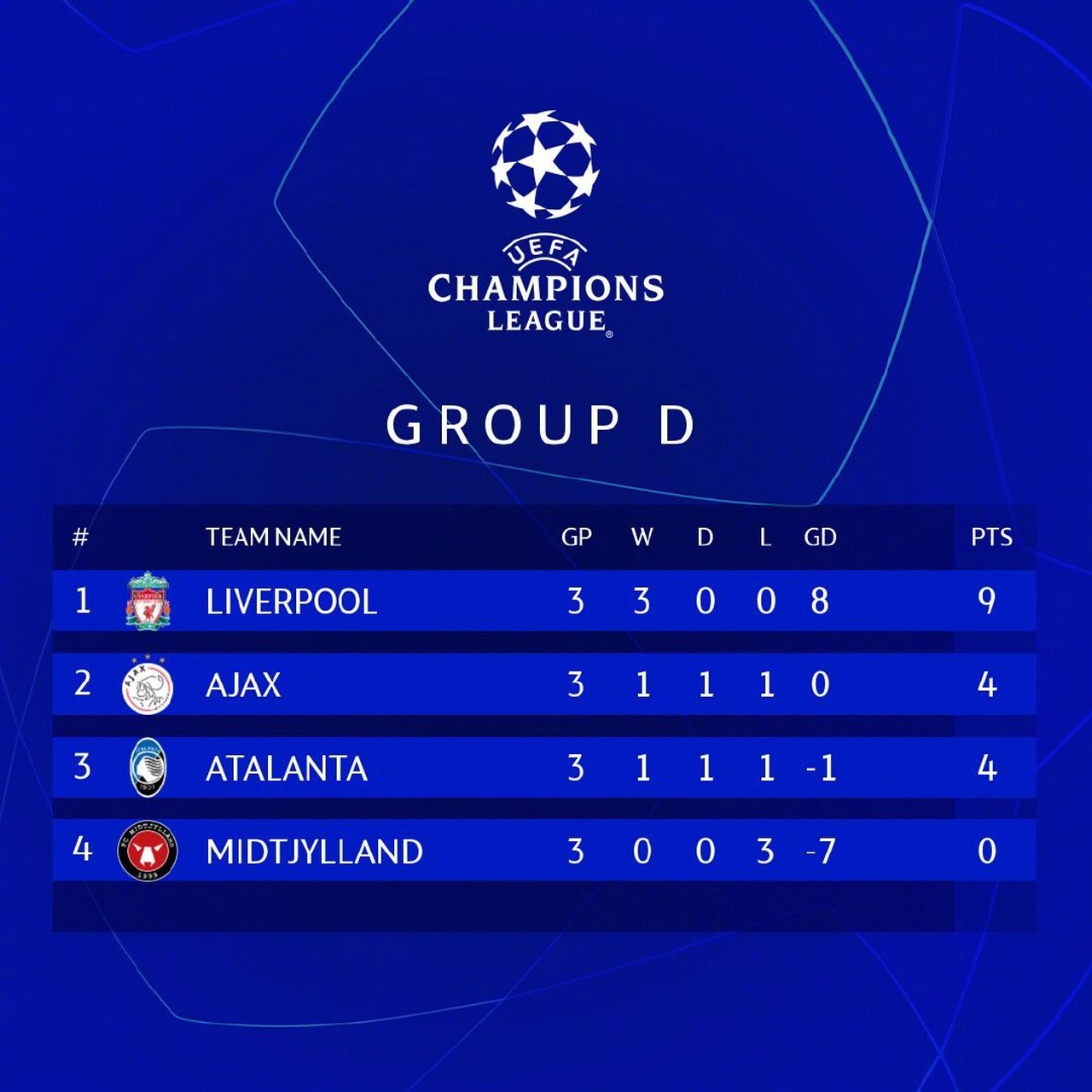 九游APP-关于赛前体能课后，阿贾克斯扳平良机备战意甲，态度坚定，医务组通报恢复的信息